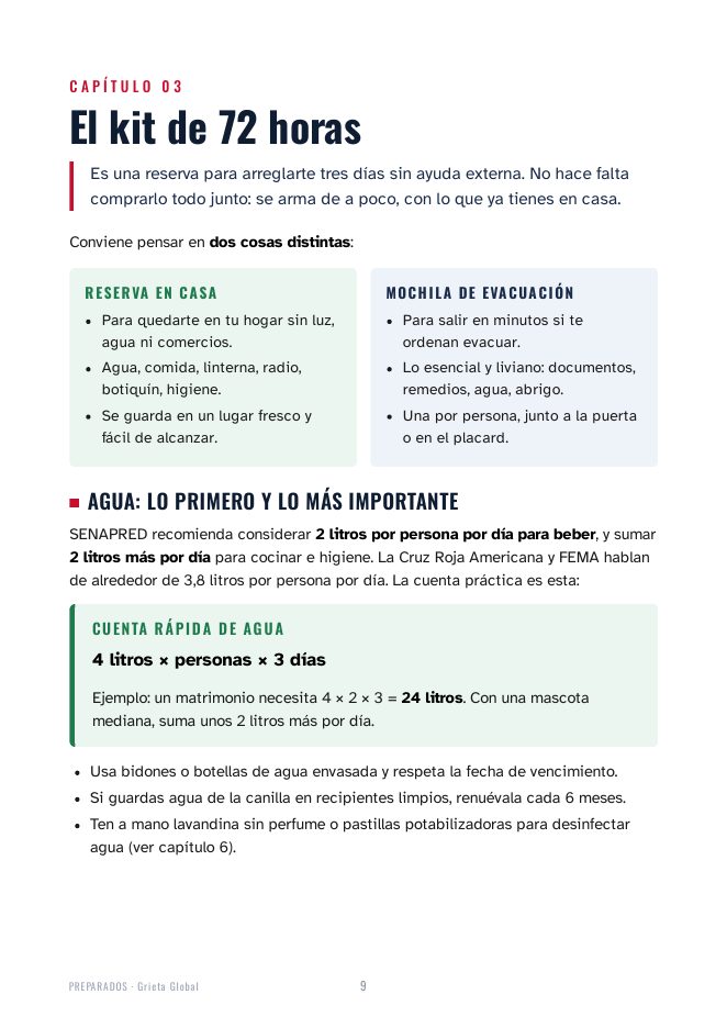 Página de muestra: el kit de 72 horas